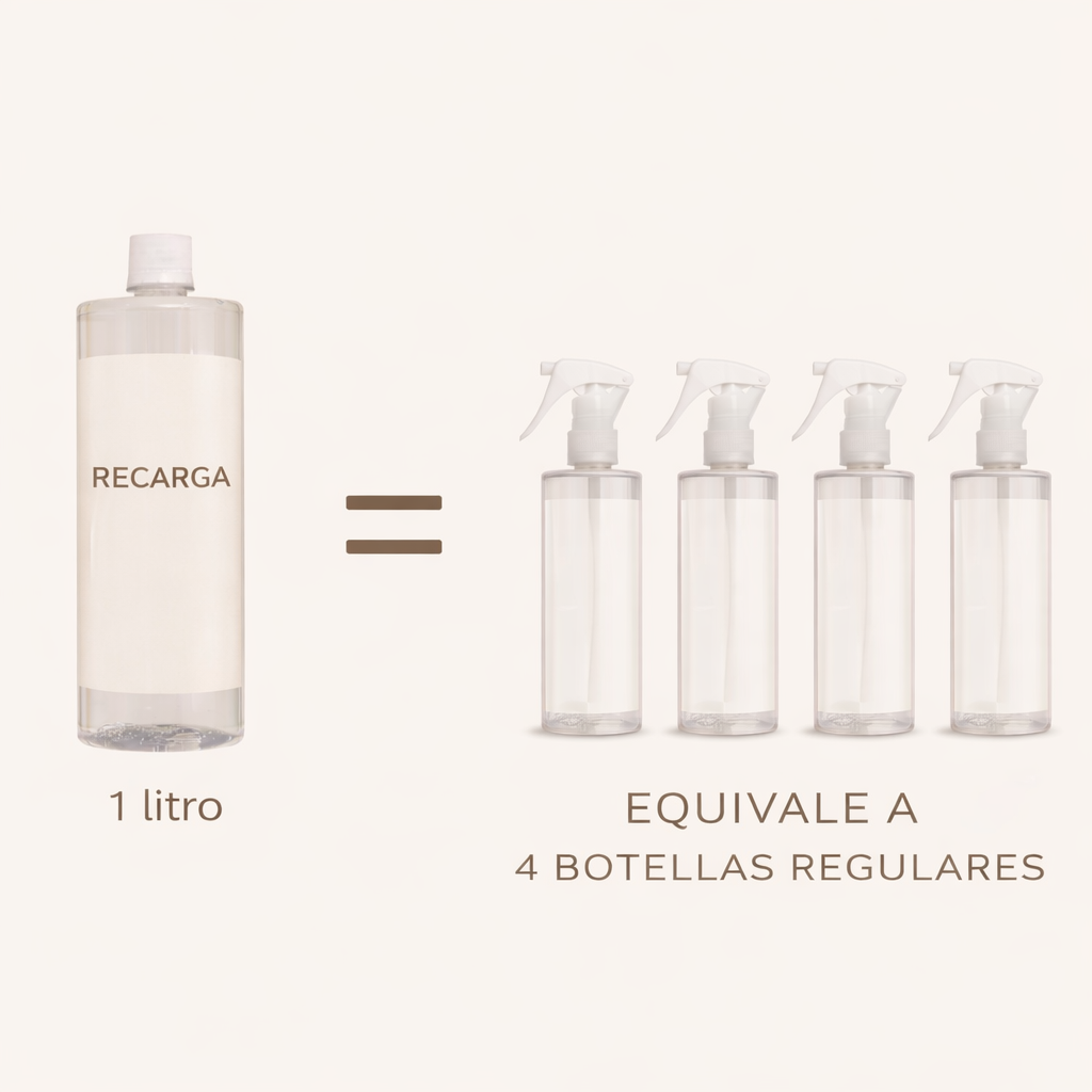 RECARGA SPRAY EUCALIPTO MENTA 1L